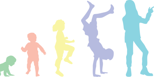 Pediatrie in de osteopathie